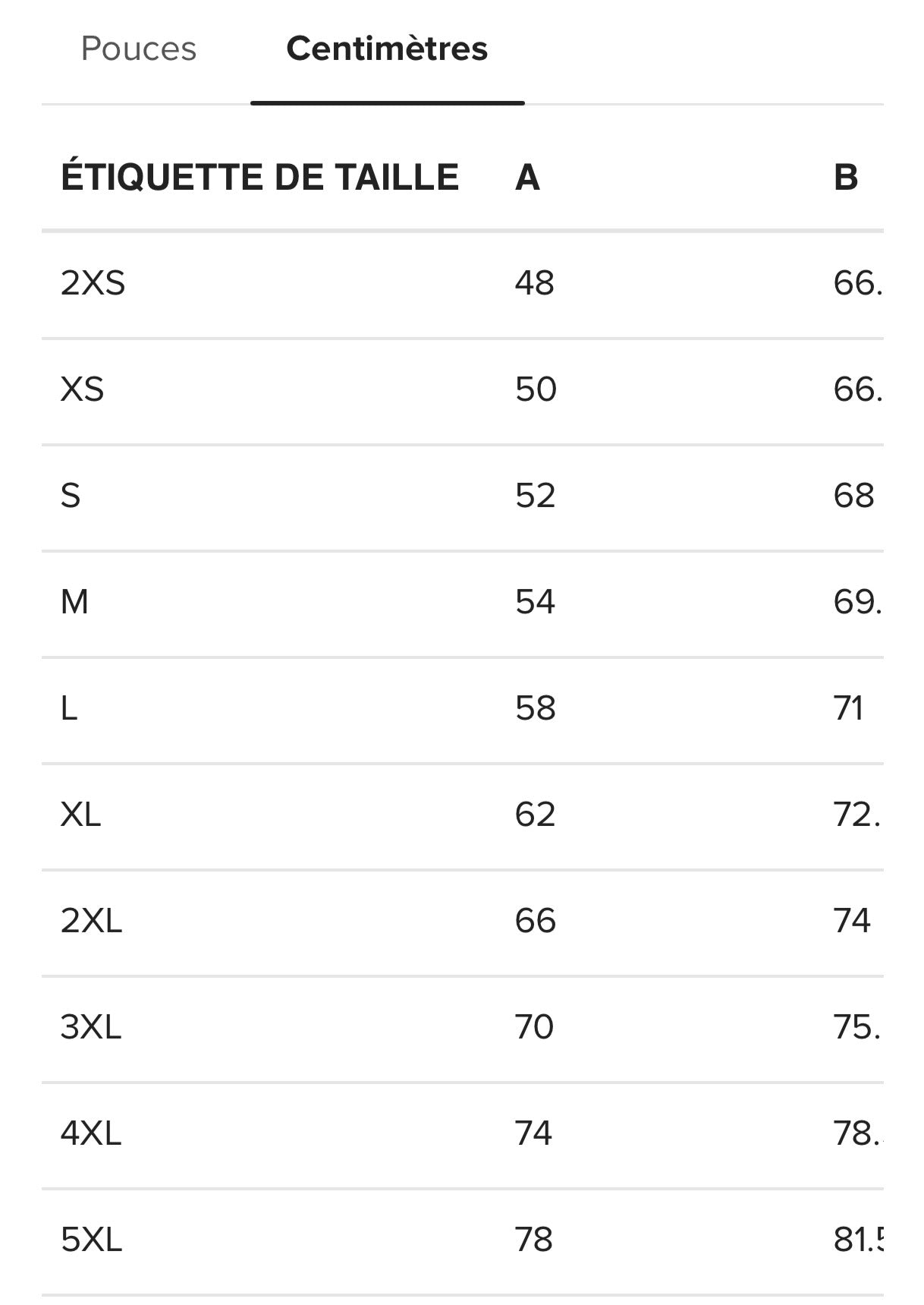 Sweat-Shirt Multi Pad